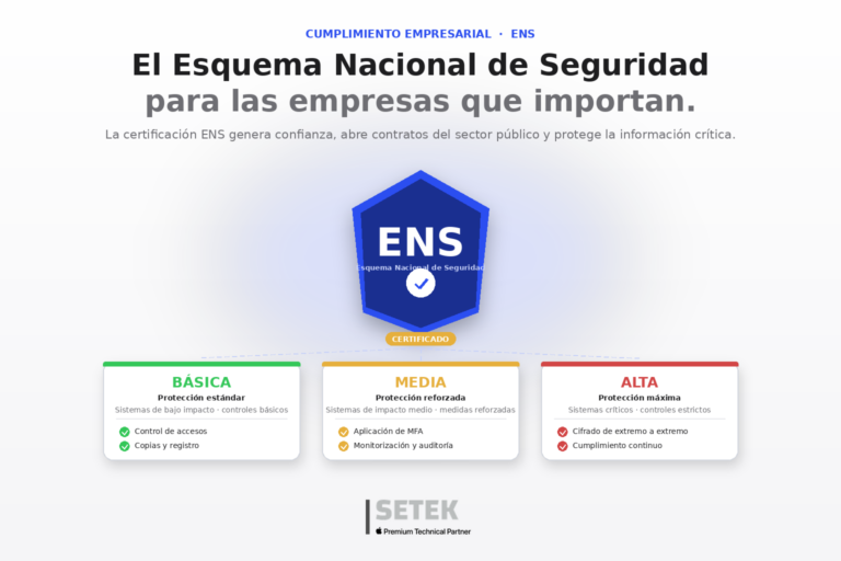 ENS