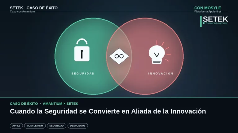 Diagrama de Venn entre Seguridad e Innovación con badge de alianza central — caso de éxito Setek con Amantium y Mosyle.