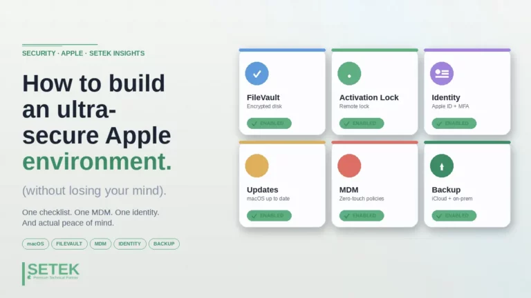 Six-card bento grid showing Apple security pillars all enabled — FileVault, Activation Lock, Identity, Updates, MDM, Backup.